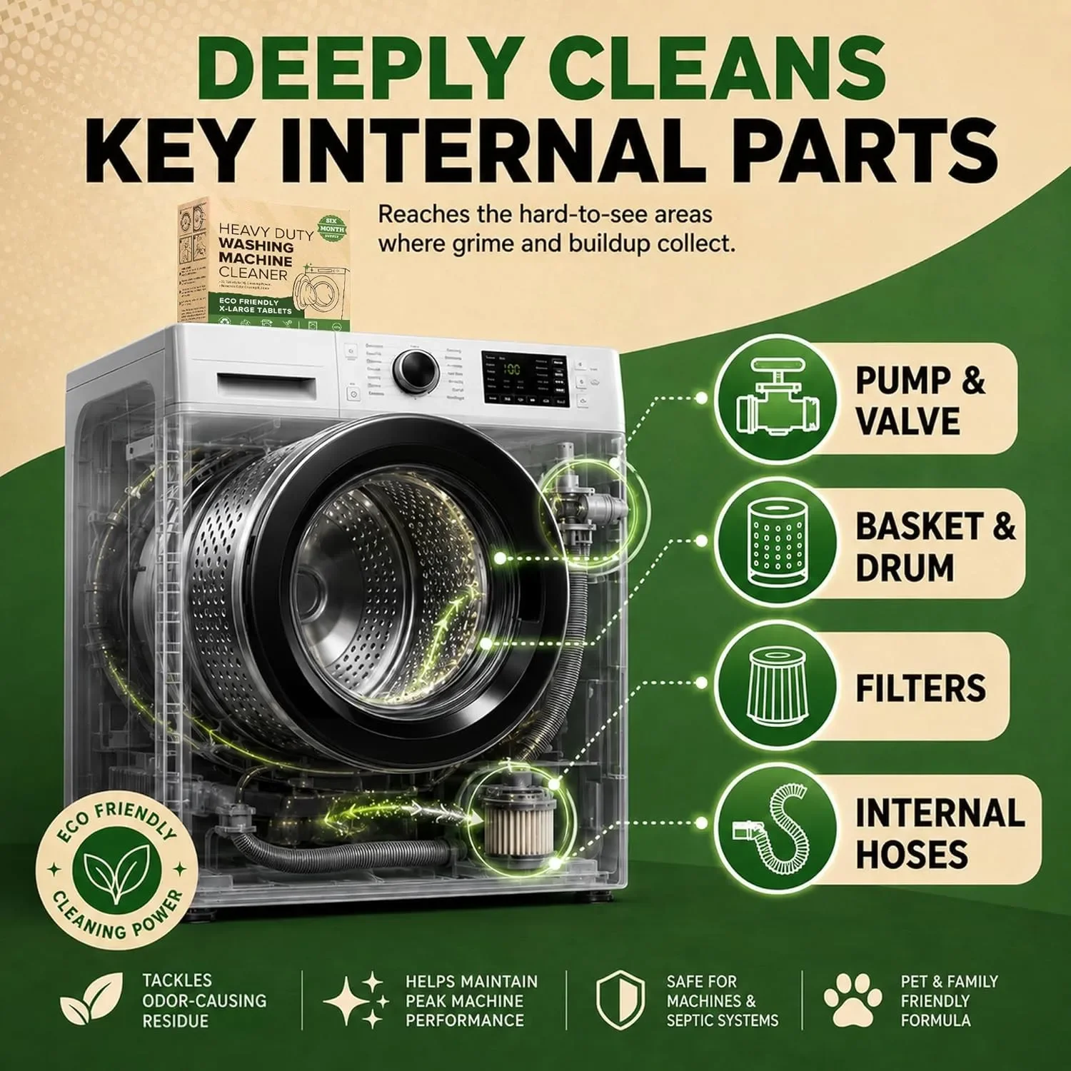 Heavy Duty Washing Machine Cle - огляд і ціна Heavy Equipment Washing